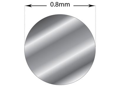 Runddraht 925er Silber, Kaltverfestigt, 0,80 Mm, Krone Von 6 Metern 100 % Recyceltes Silber - Standard Bild - 2